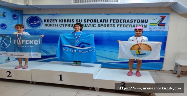 Minikler ve Küçükler Havuzu Coşturdu..!