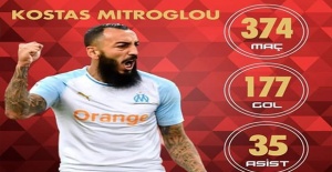 Kostantinos Mitroglou Galatasaray'da..!