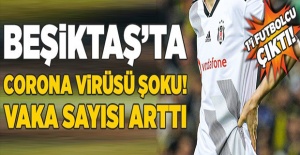 Beşiktaş'ta Koronavirüs Depremi..!