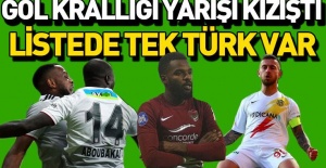 Gol krallığı Yarışında İlk 20'de Tek Türk Var..!